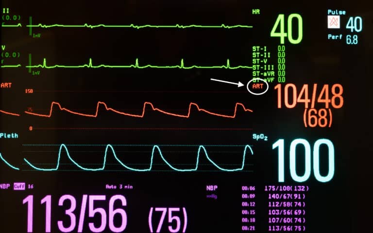 Topic - Diagnostic Assessments | PALS Course | ACLS Certification ...