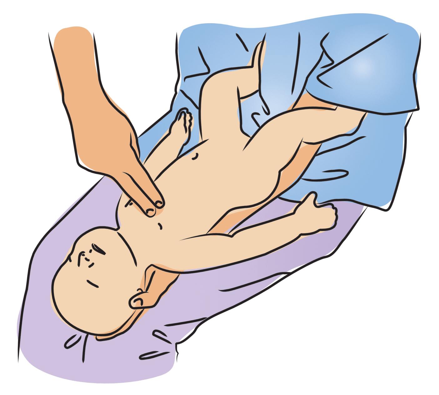 Chest-thrust position.