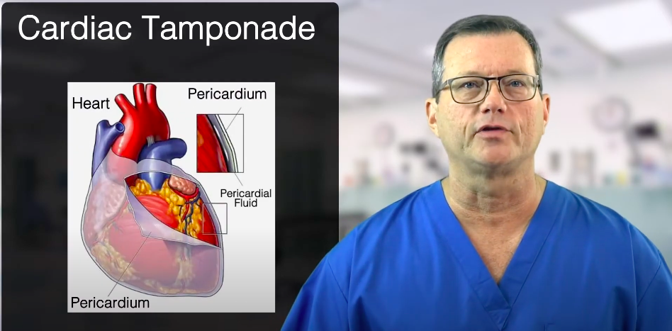 ACLS Hs & Ts – Cardiac Tamponade